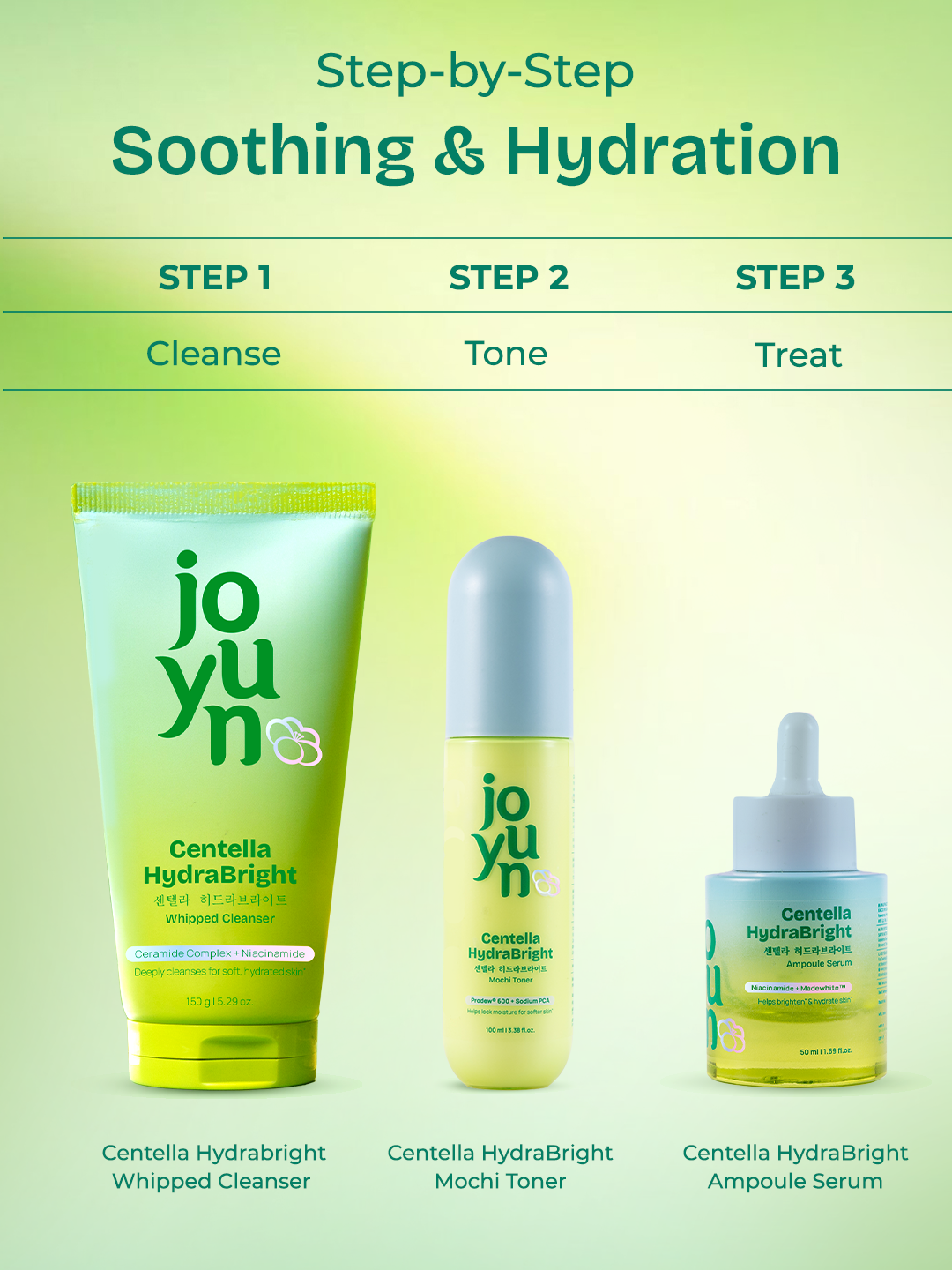 Centella HydraBright Hydration & Brightening Trio