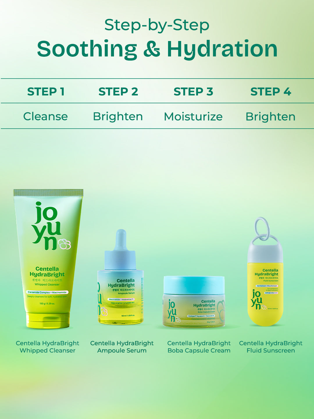 Centella HydraBright Calming & Brightening Set