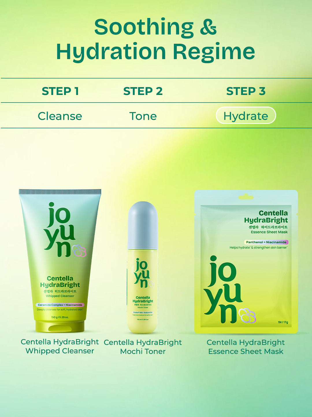 Centella Hydrabright Essence Sheet Mask