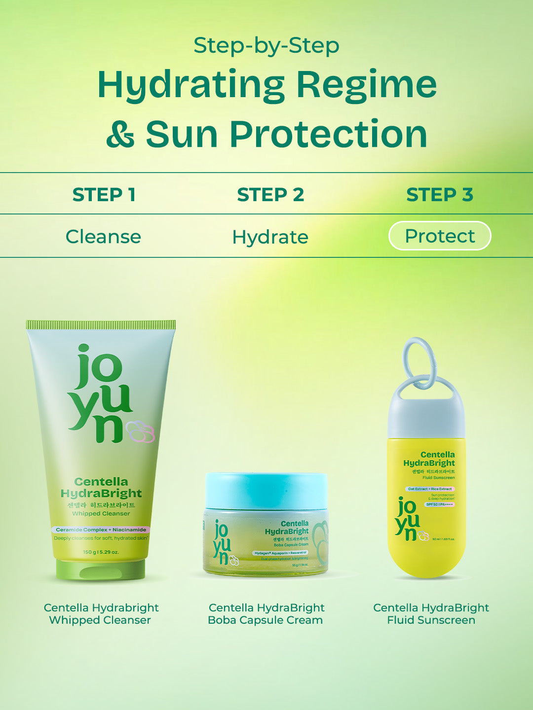 Centella HydraBright Fluid Sunscreen