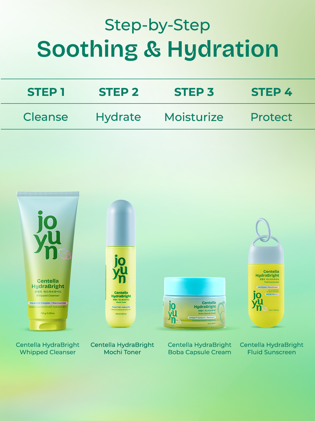 Centella HydraBright Whipped Cream Cleanser, Mochi Toner and Sunscreen Combo