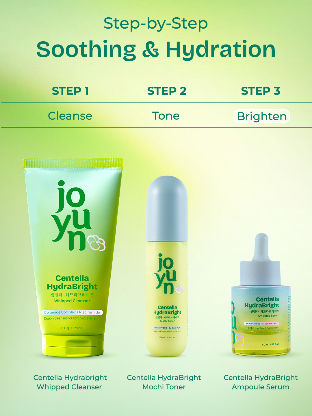 Centella HydraBright Ampoule Serum