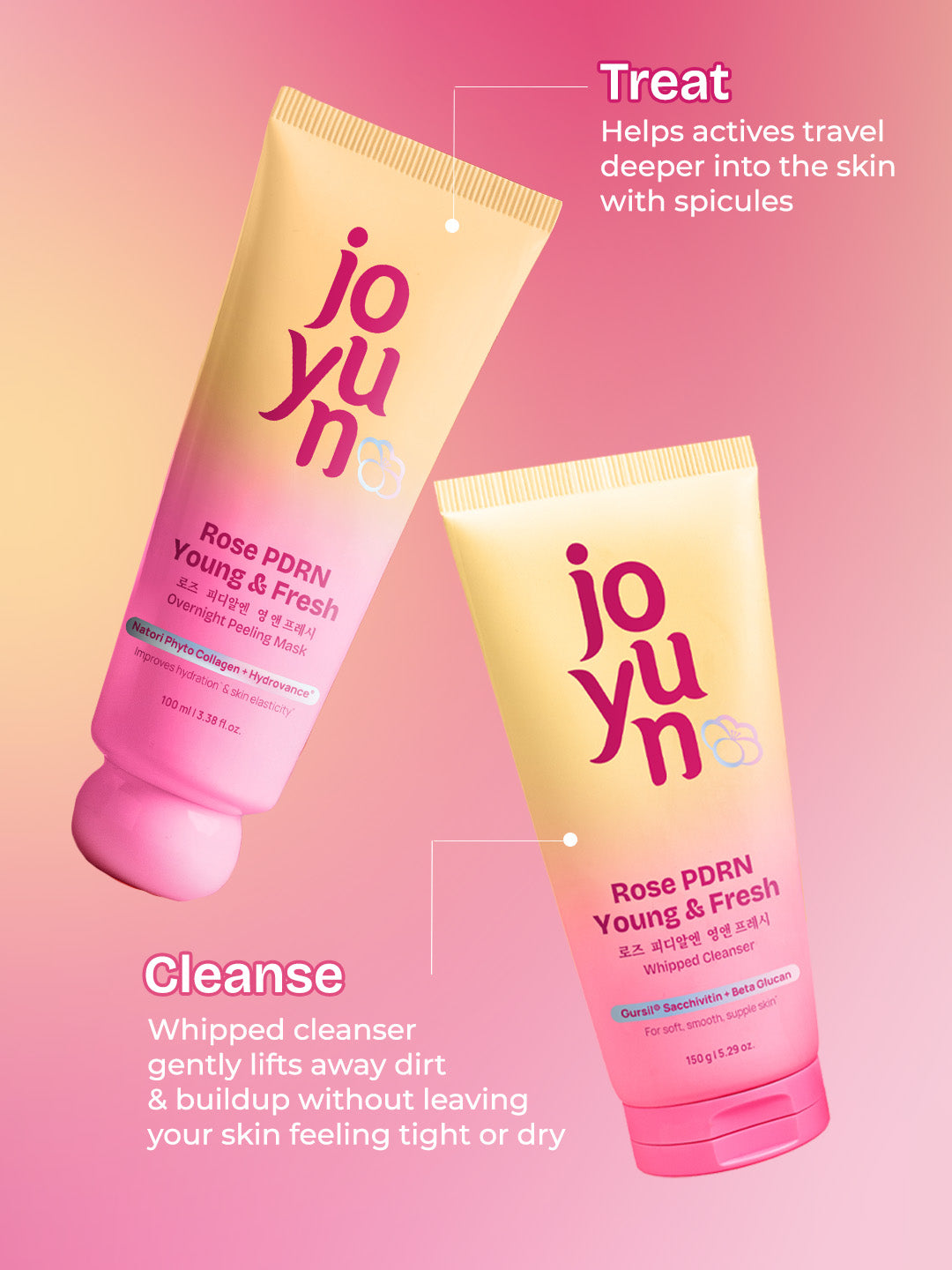 Rose PDRN Hydration & Firming Kit