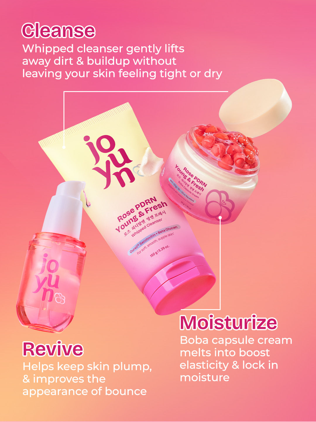 Rose PDRN Hydration & Glow Trio