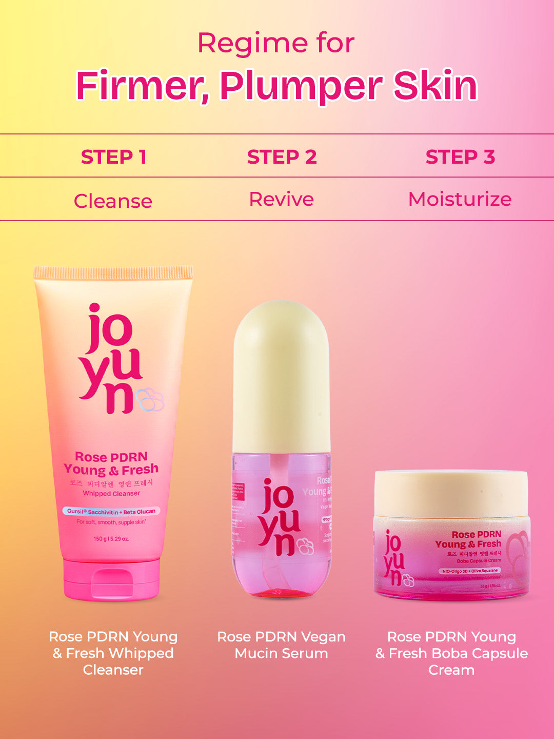 Rose PDRN Hydration & Glow Trio