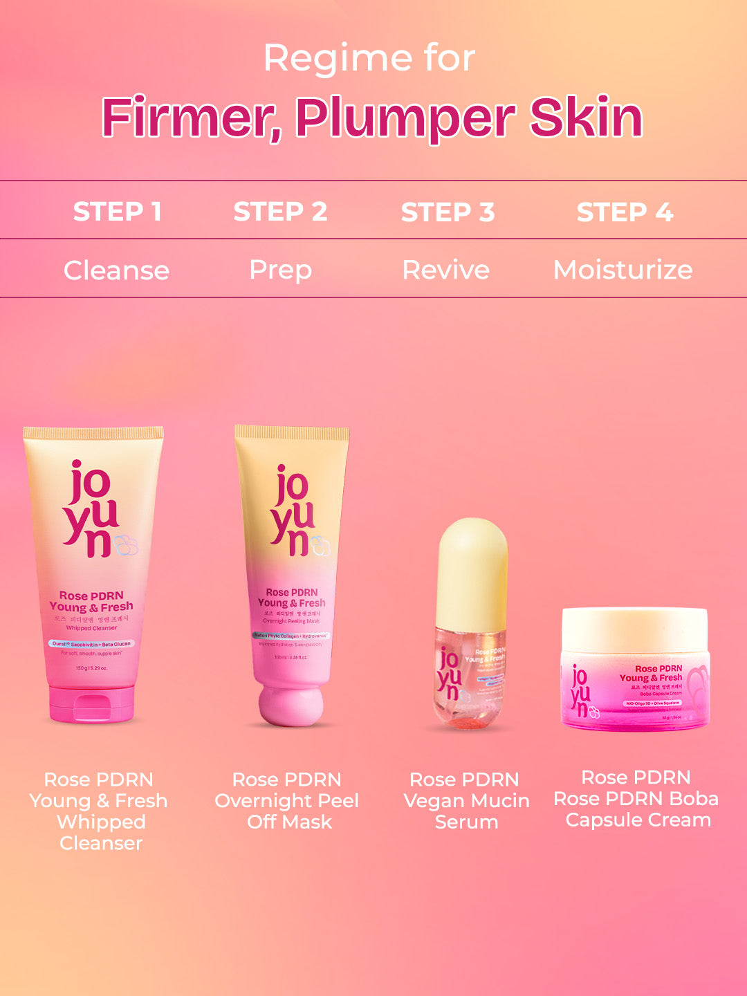 Rose PDRN Hydration & Firming Kit