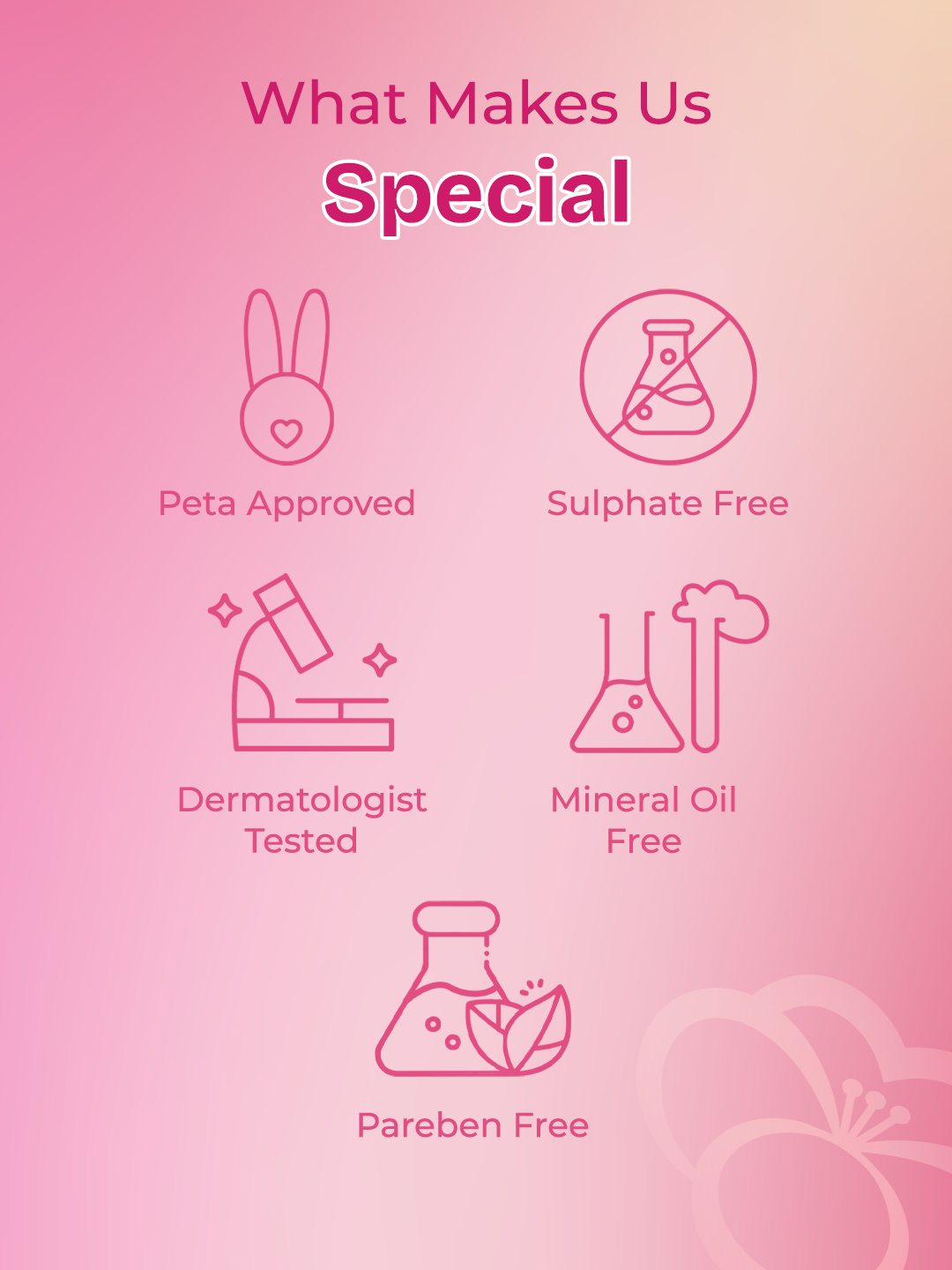 Rose PDRN Hydration & Firming Kit