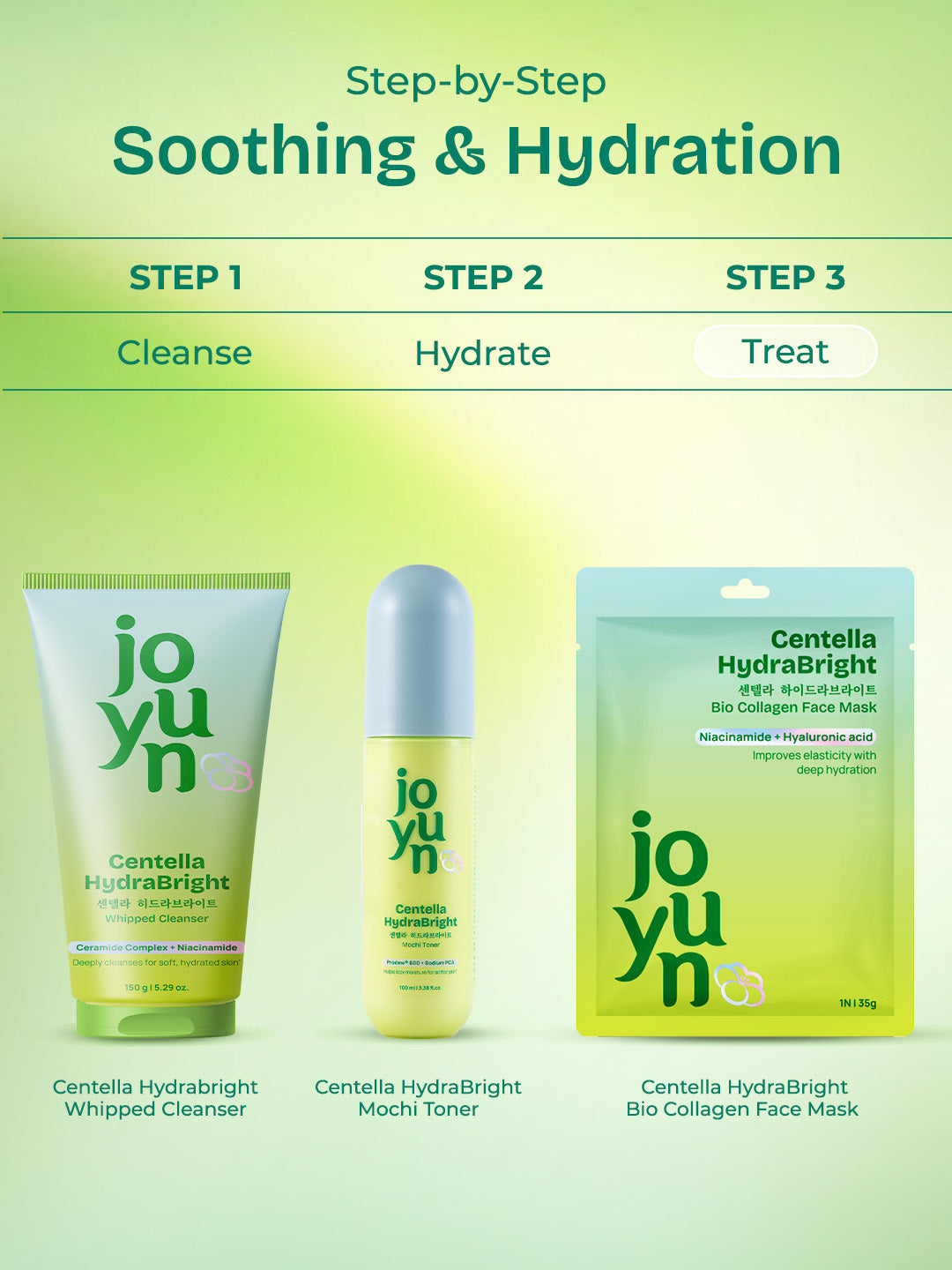 Centella HydraBright Bio-Collagen Face Mask