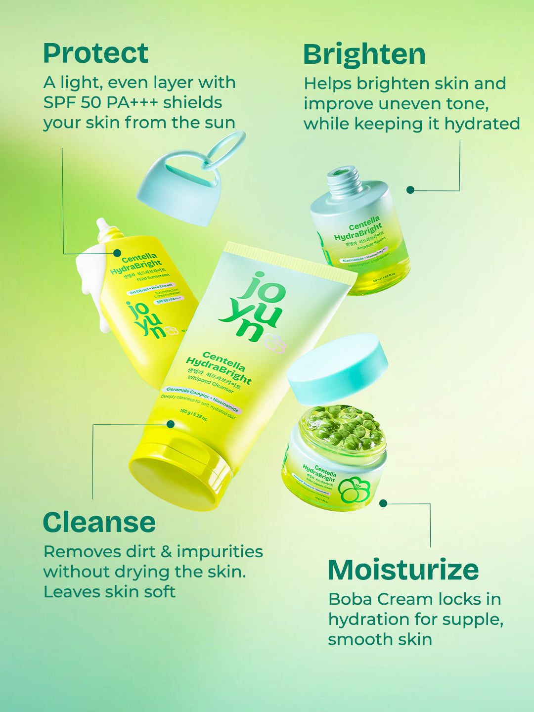 Centella HydraBright Calming & Brightening Set