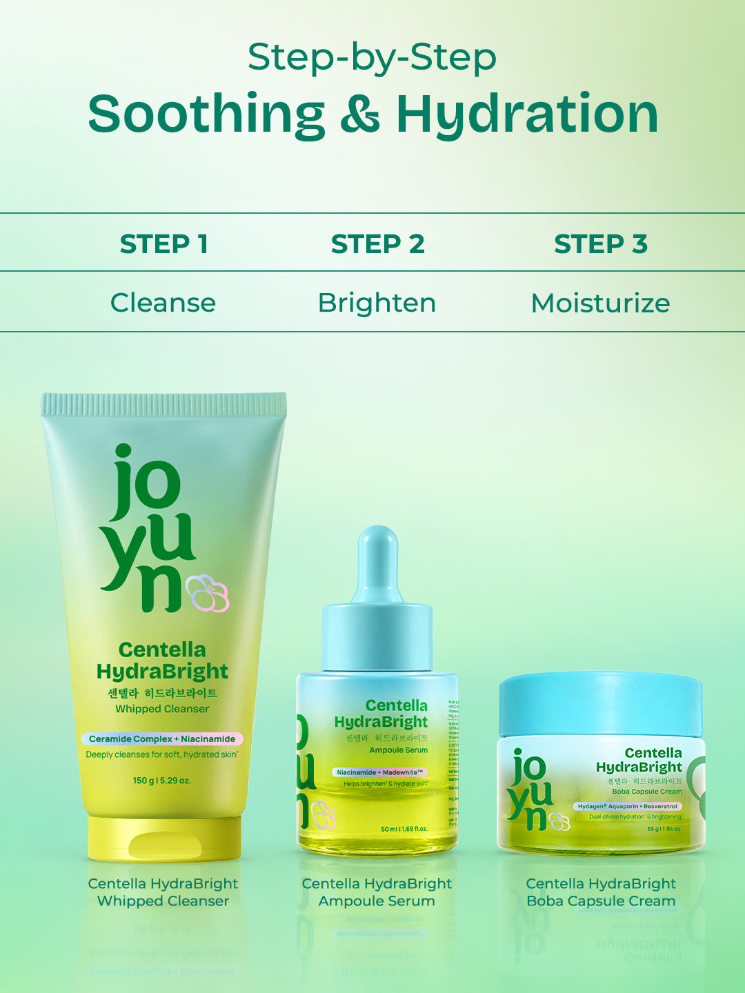 Centella Calm & Glow Set With Whipped Cleanser, Ampoule Serum & Boba Capsule Cream