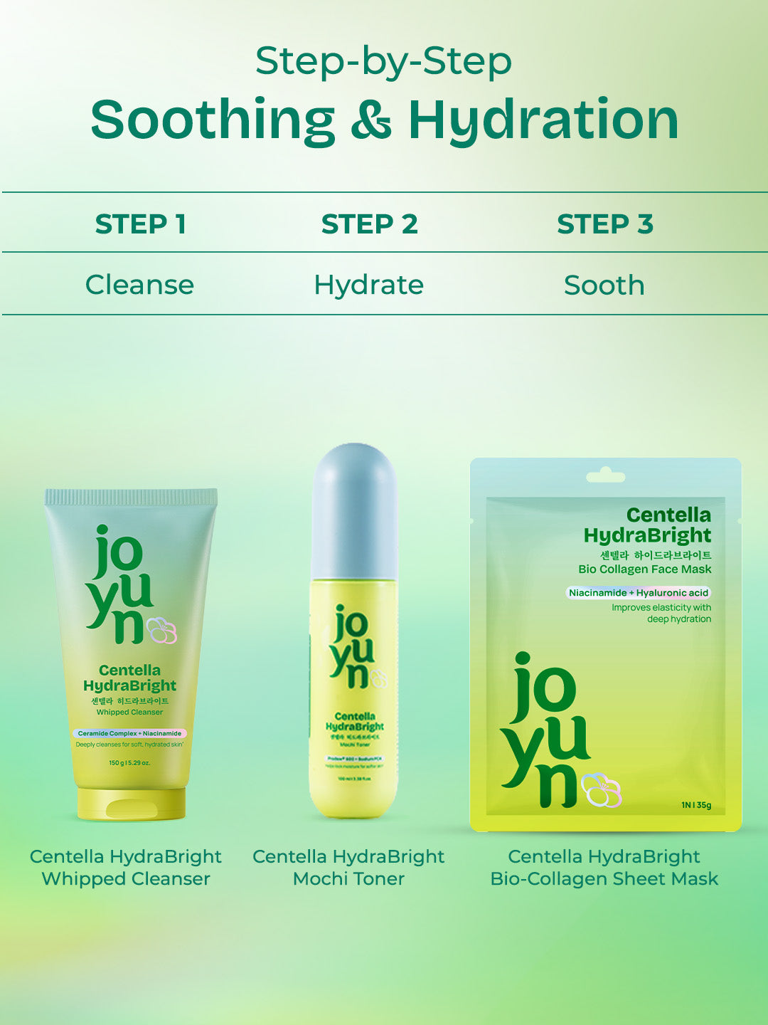 Centella HydraBright Barrier Repair Duo