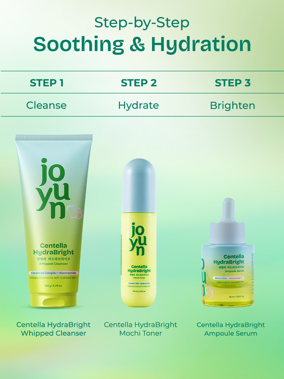 Centella HydraBright Hydration Duo