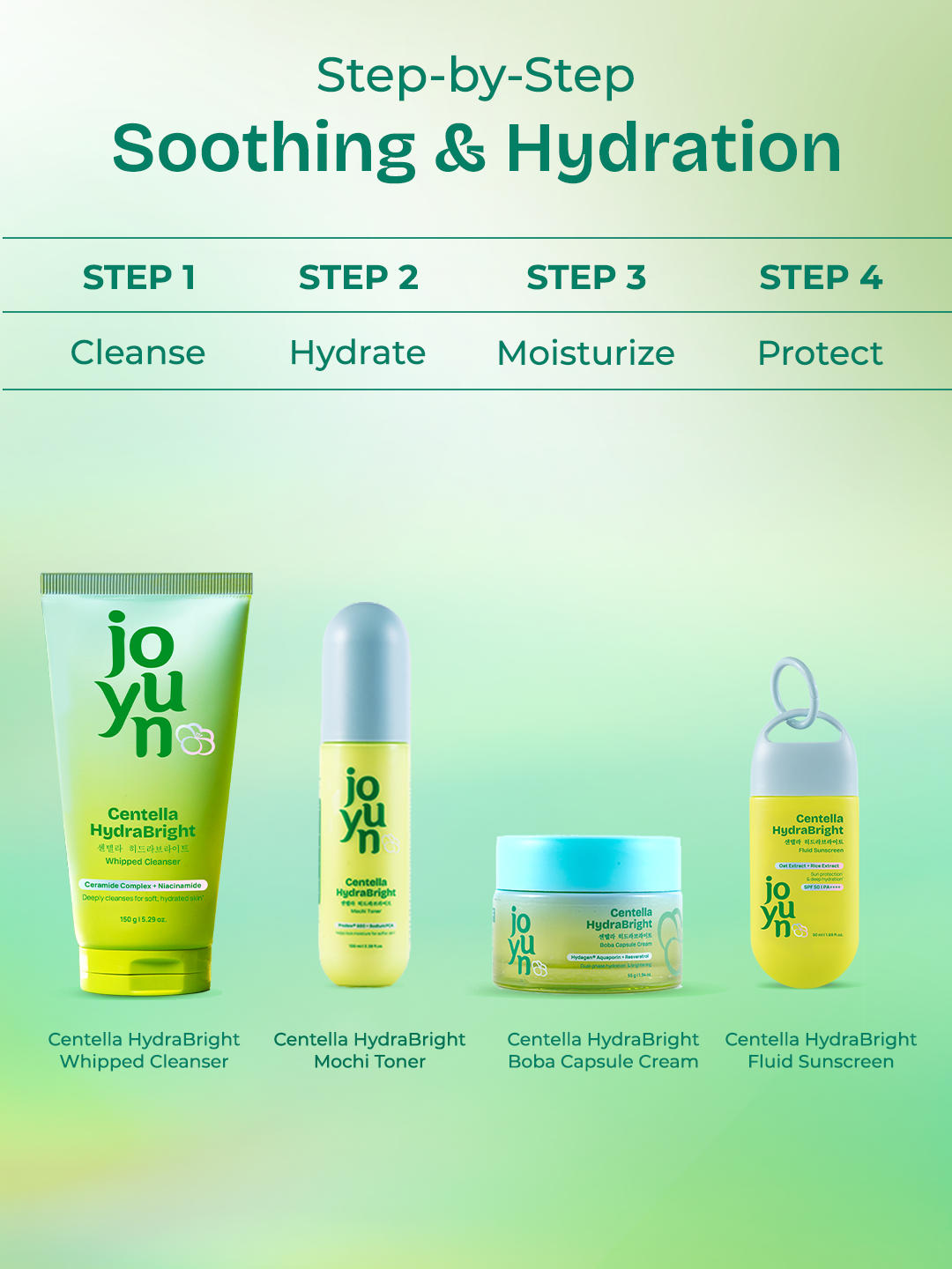Centella HydraBright Hydration Duo