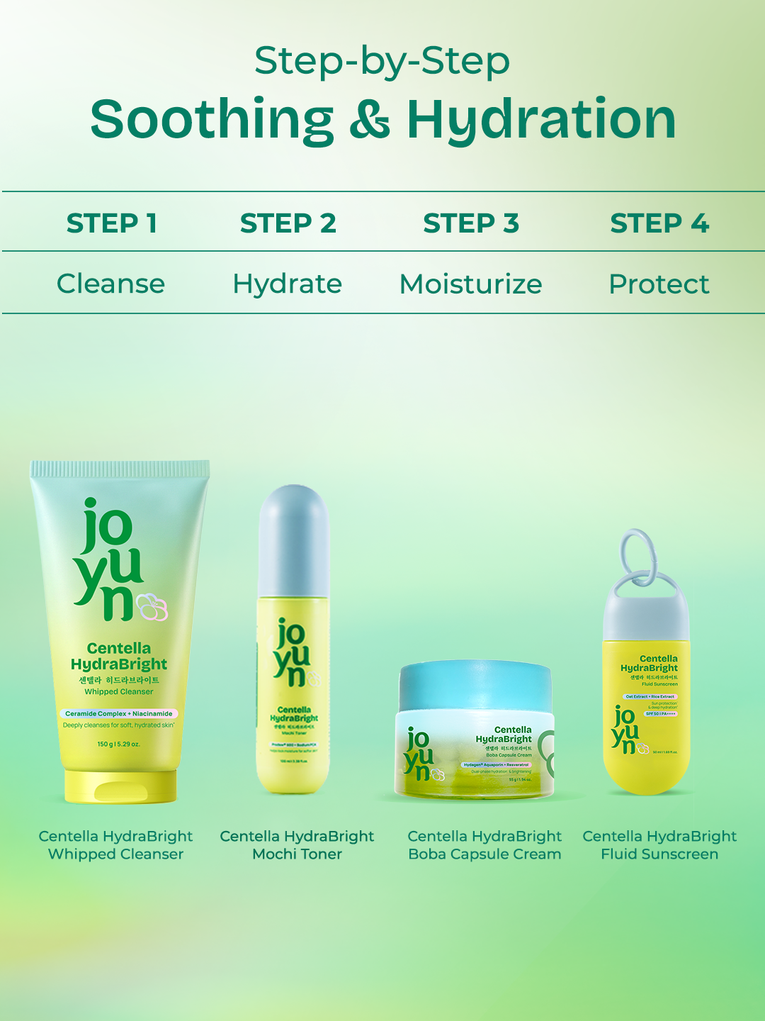 Centella HydraBright Hydration & Protection Trio