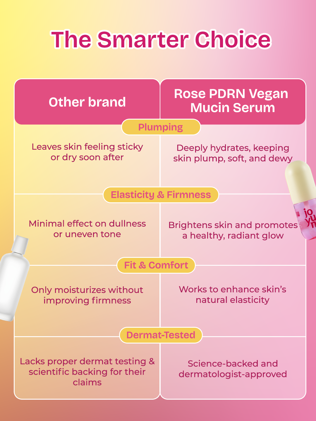 Rose PDRN Young & Fresh Vegan Mucin Essence Serum