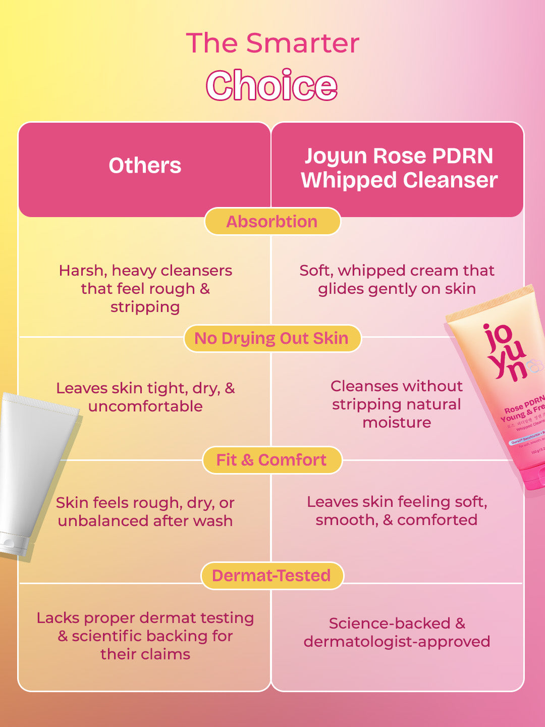 Rose PDRN Young & Fresh Whipped Cream Cleanser