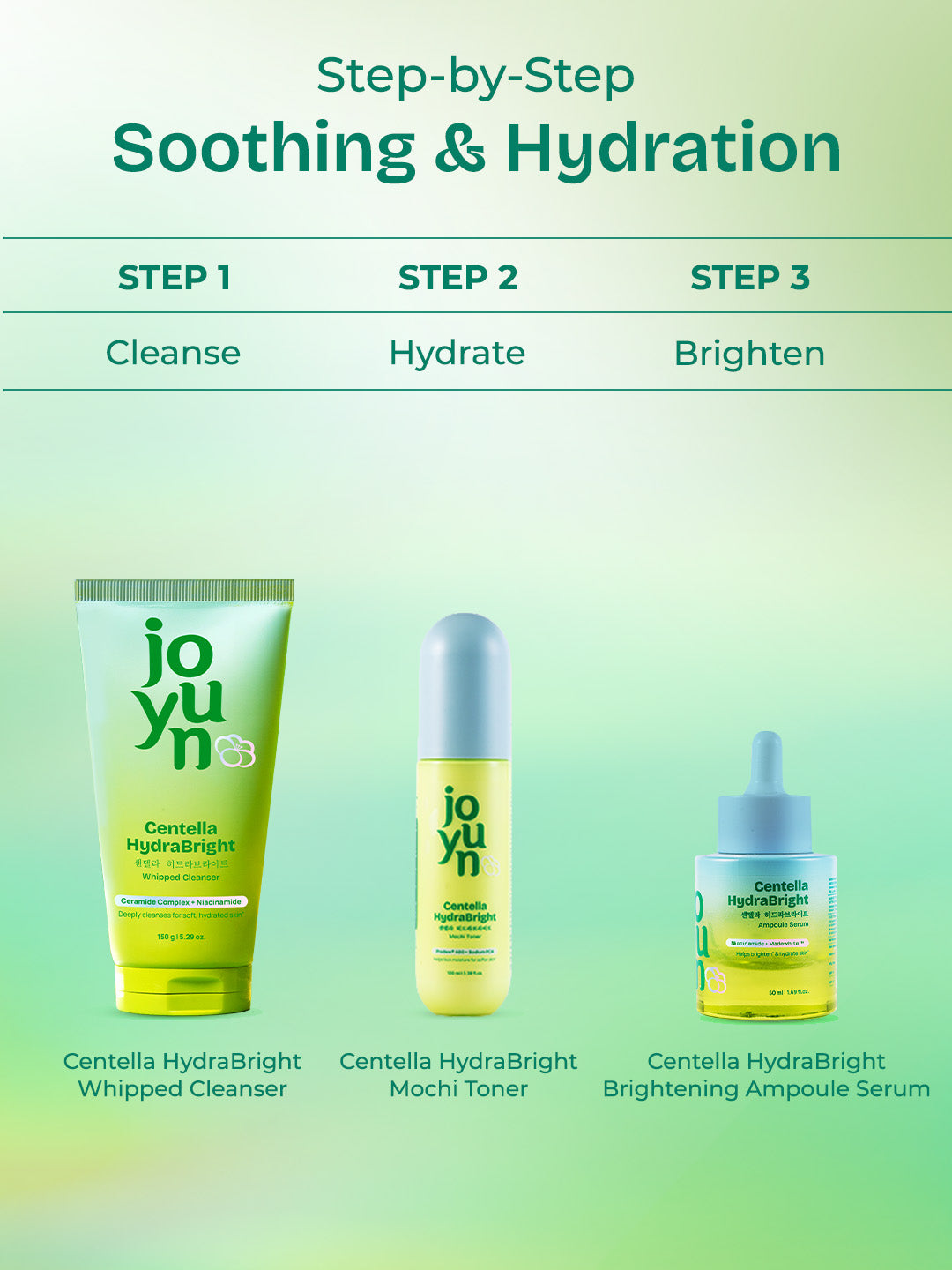 Centella HydraBright Hydration & Brightening Duo